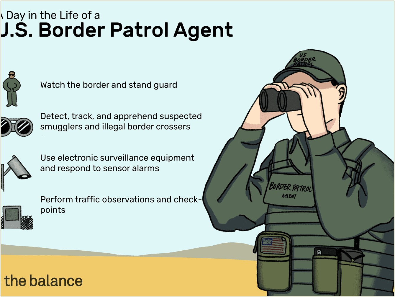 Customs And Border Patrol Sample Resume