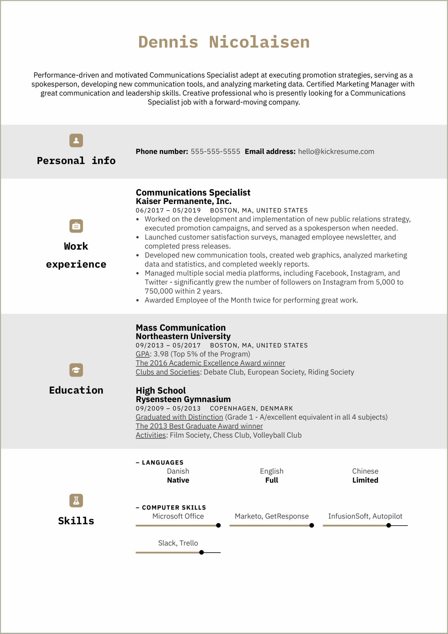 Director Of Corporate Communications Resume Examples