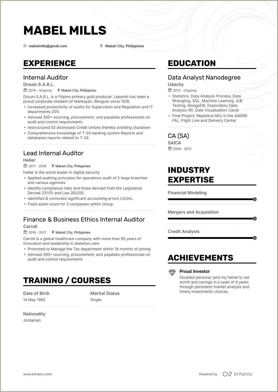 Free Resume Template For Internal Promotion