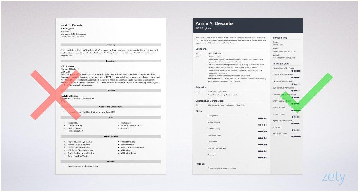 Oracle Dba Fresher Sample Resume Free Download