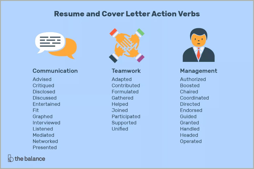 Resume And Cover Letter Action Tips