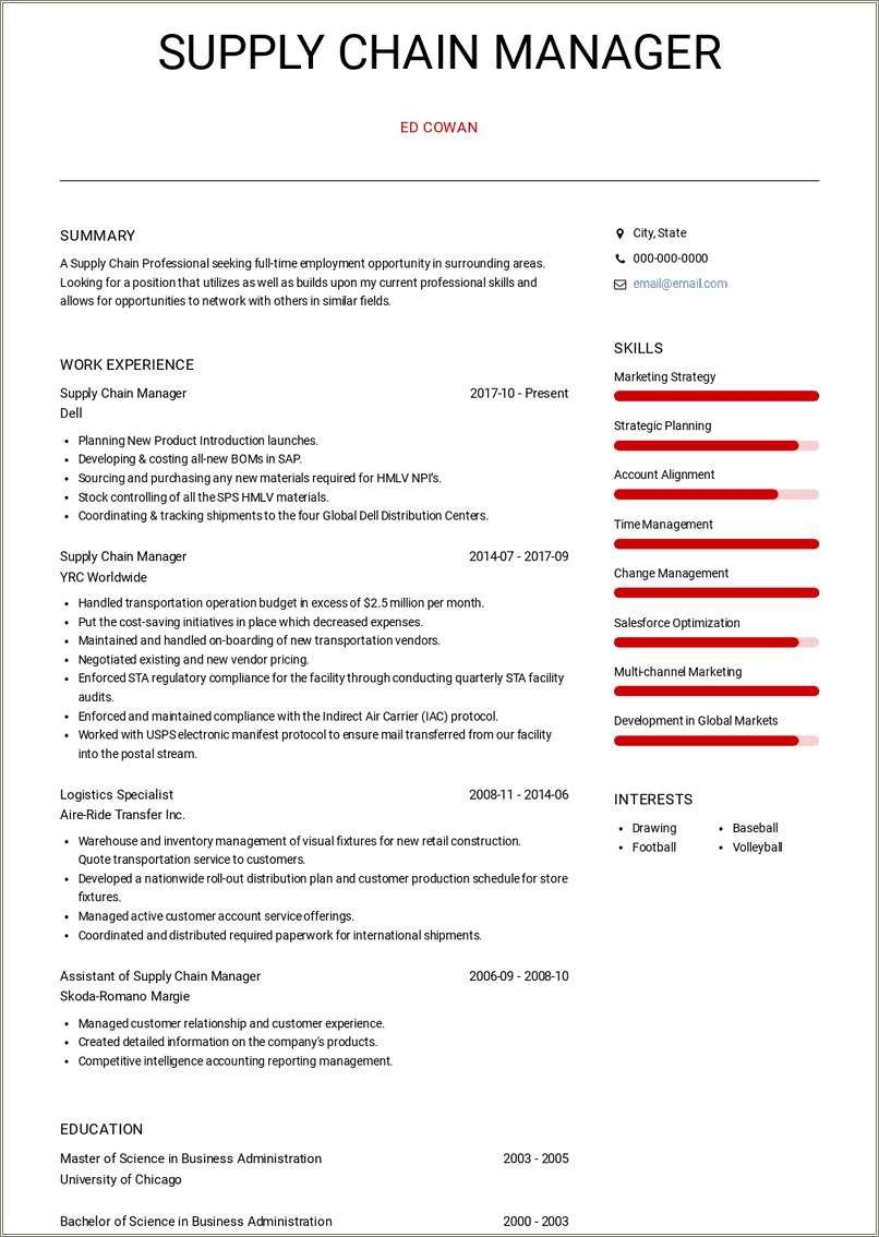 Resume Details On Supply Chain Management