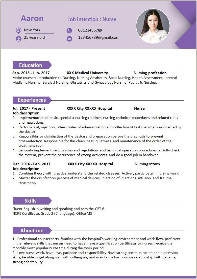 Resume Examples For Assessments In A Hospital