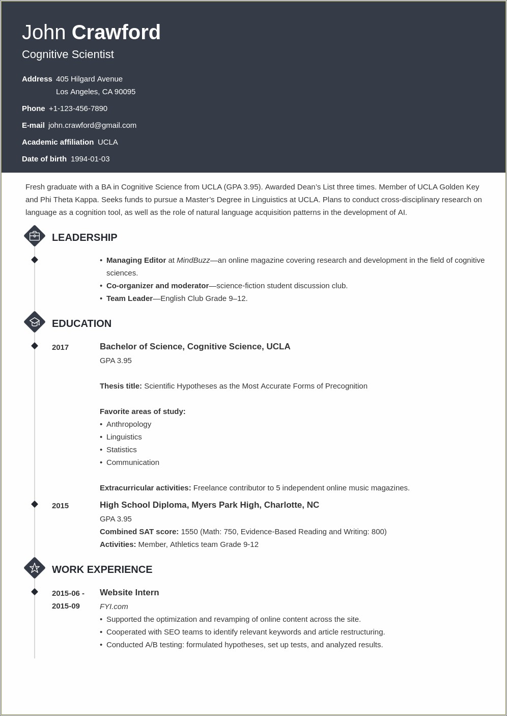 Resume With Bachelor's Degree Sample