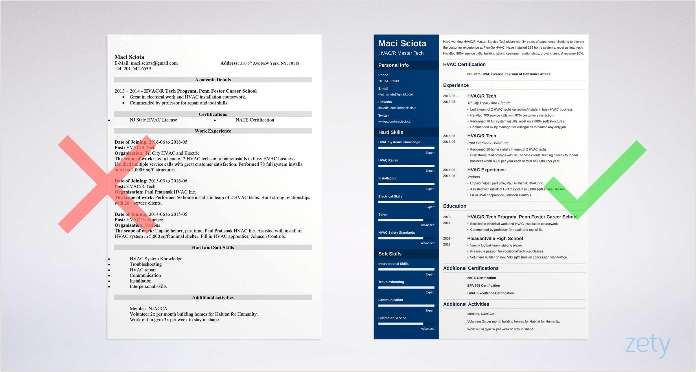 Sample Of Resume Of Hvac Helper