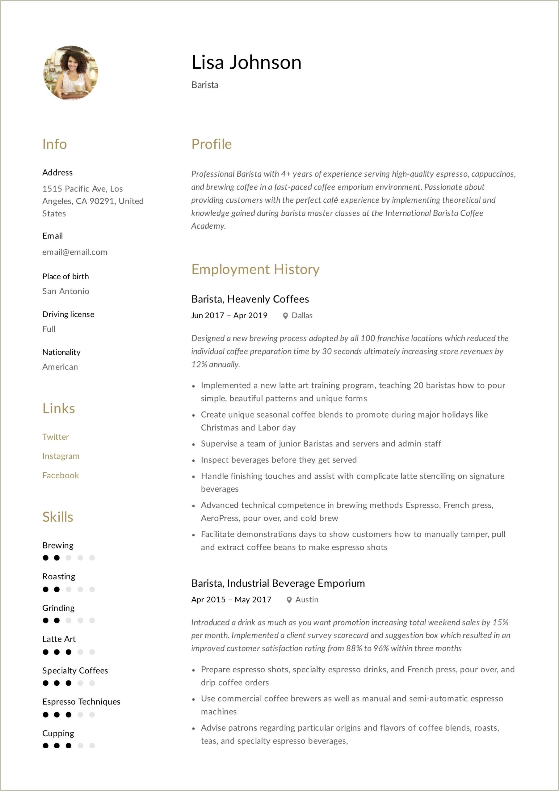 Sample Resume For A Coffee Shop