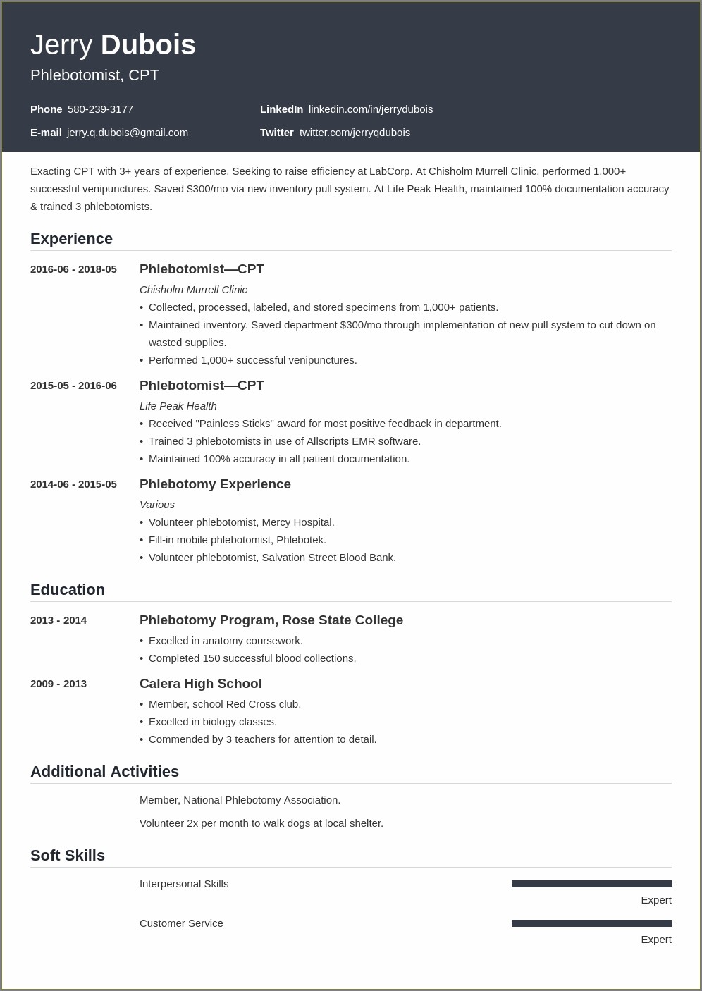 Sample Resume For Entry Level Graduate Lisenced Phlebotomist