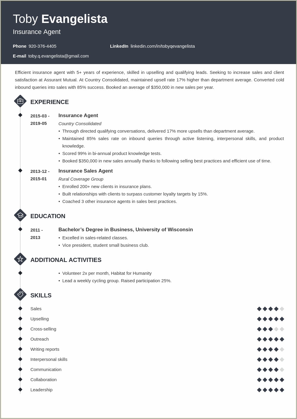 Sample Resume For Experienced Insurance Professional