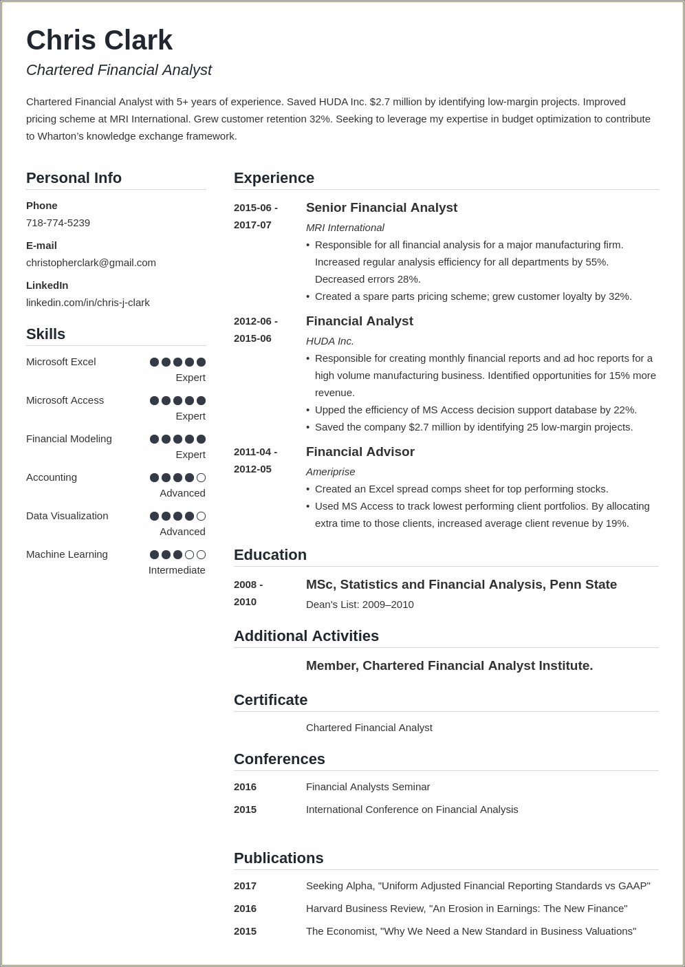 Sample Resume For Experienced Mba Professional
