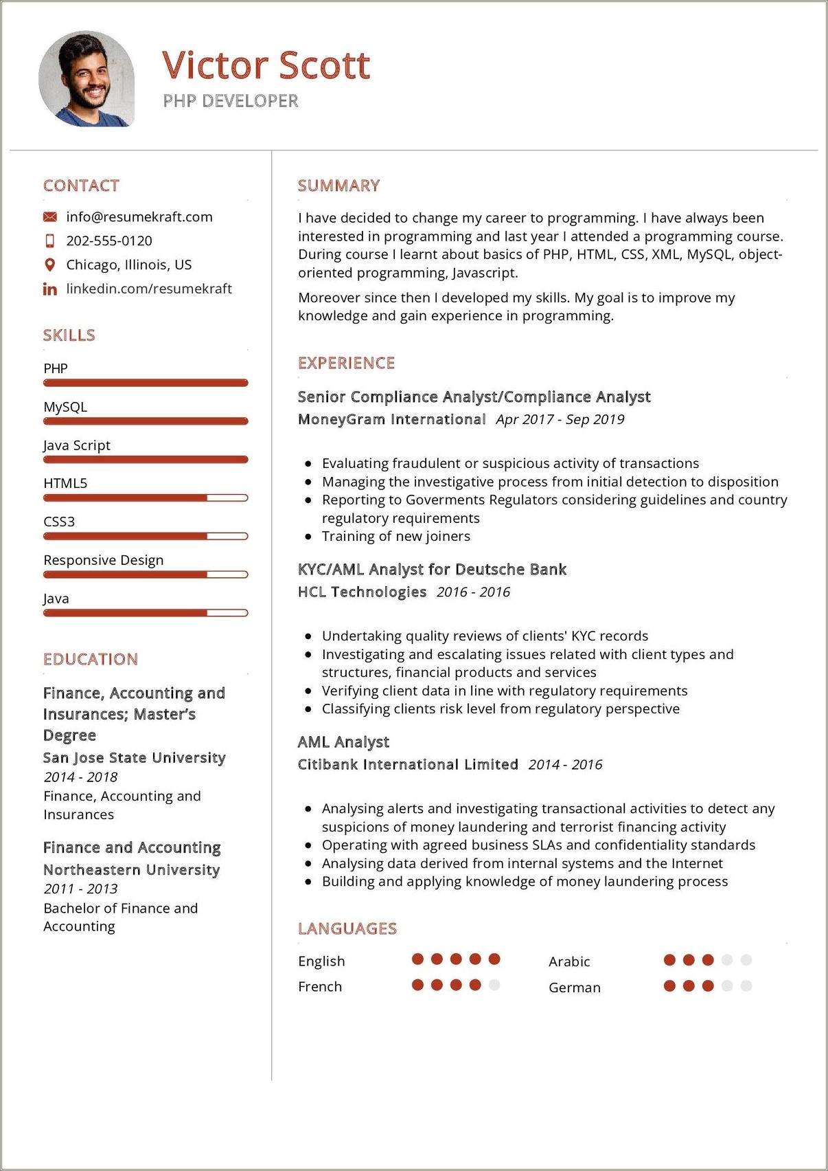 Sample Resume For Experienced Php Developer