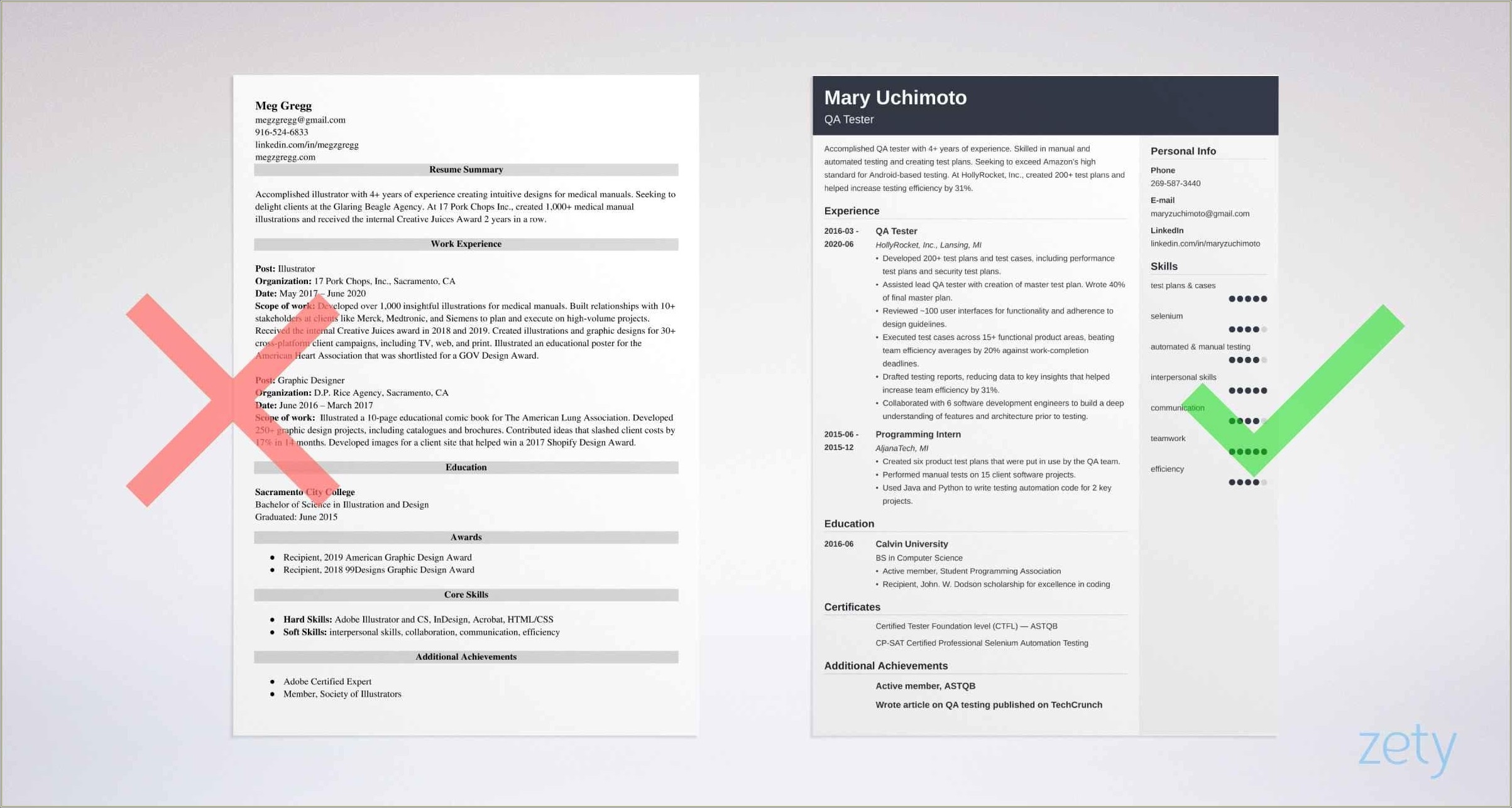Sample Resume For Experienced Tester