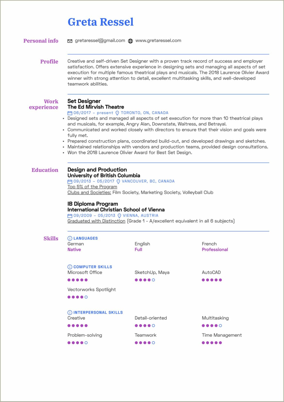 Sample Resume For Movie Theater Manager